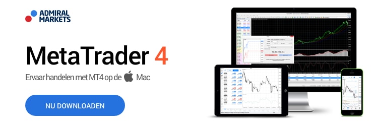 best stock market app for mac